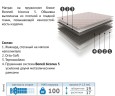 Оптима Боннель, матрас