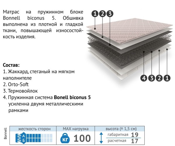 Оптима Боннель, матрас